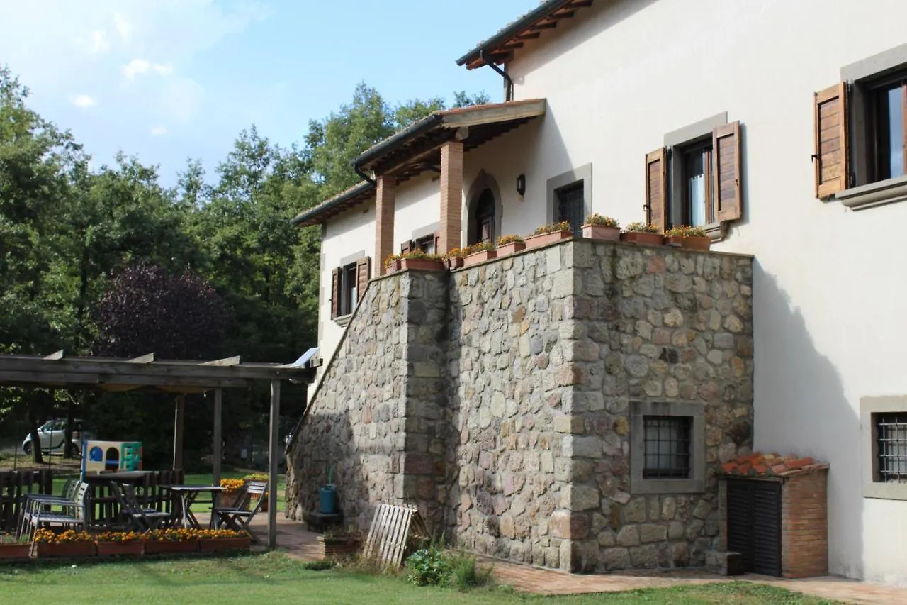 agriturismo trefossata Abbadia San Salvator Italia